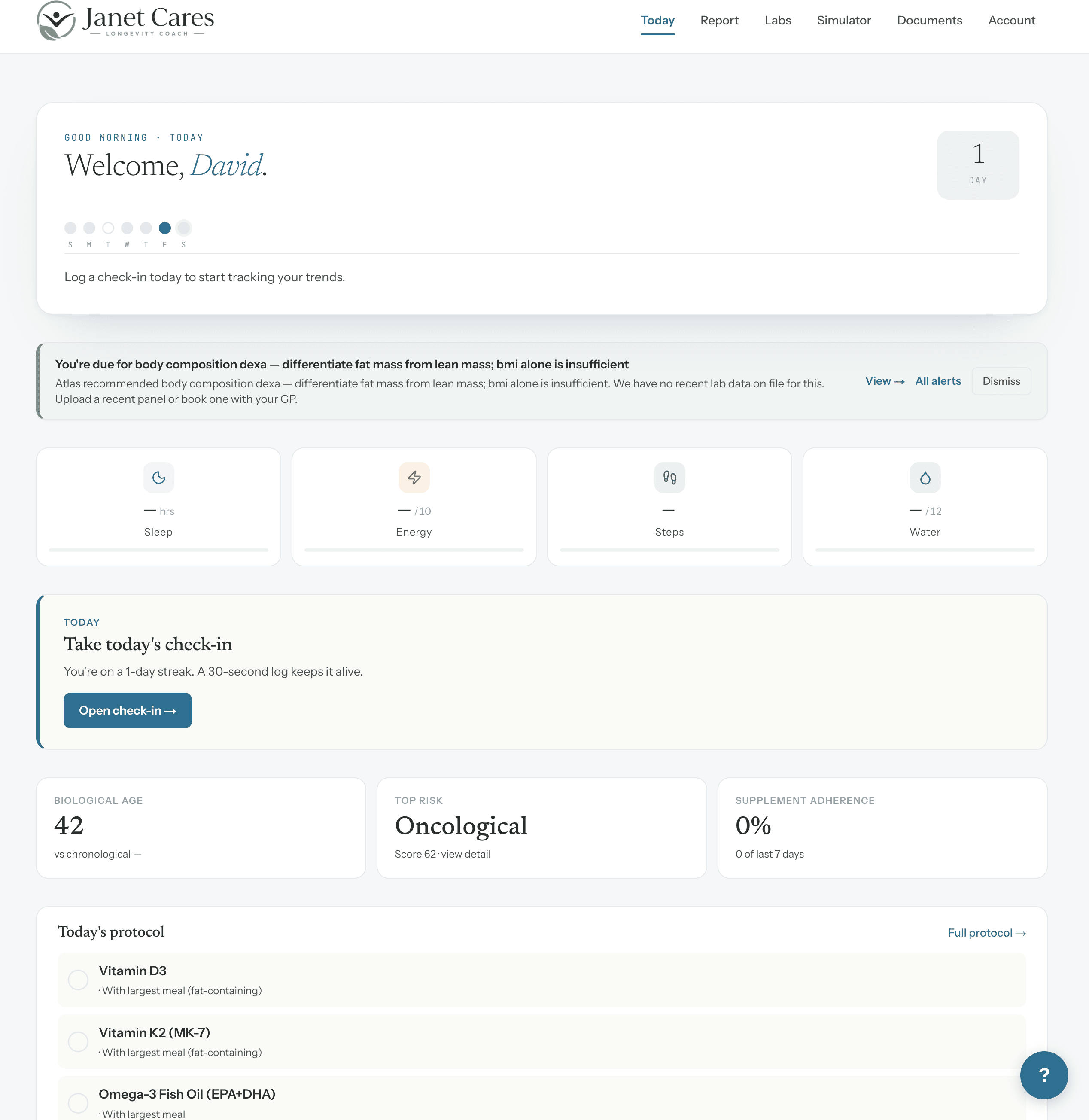 Janet.Care Today dashboard built during the five-day sprint