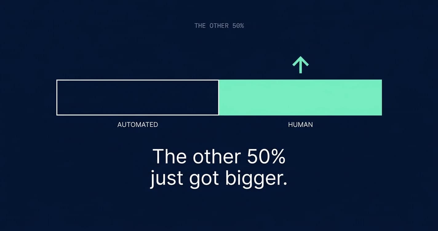 The Other 50% Just Got Bigger